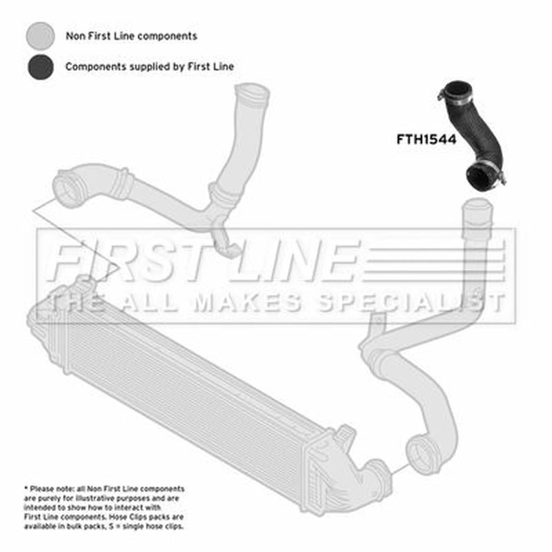 First Line Intercooler Turbo Charge Air Hose FTH1544
