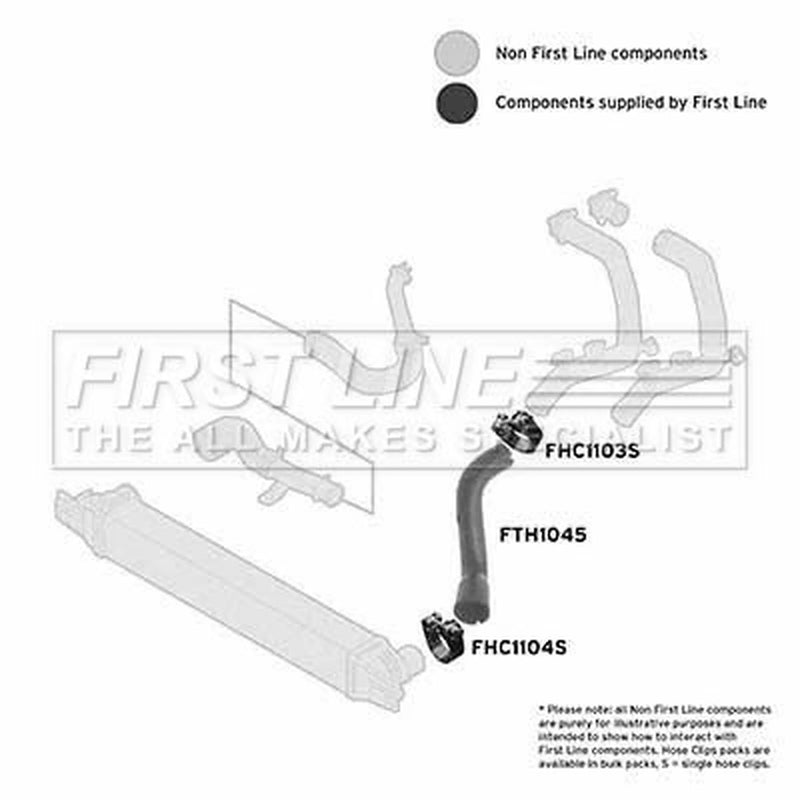 First Line Intercooler Turbo Charge Air Hose Front FTH1045