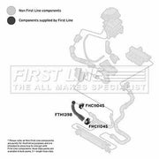 First Line Intercooler Turbo Charge Air Hose FTH1398
