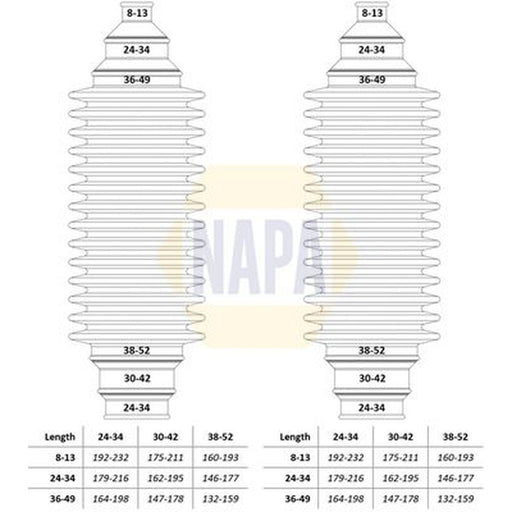 NAPA Steering Bellow Kit Front NCB3008