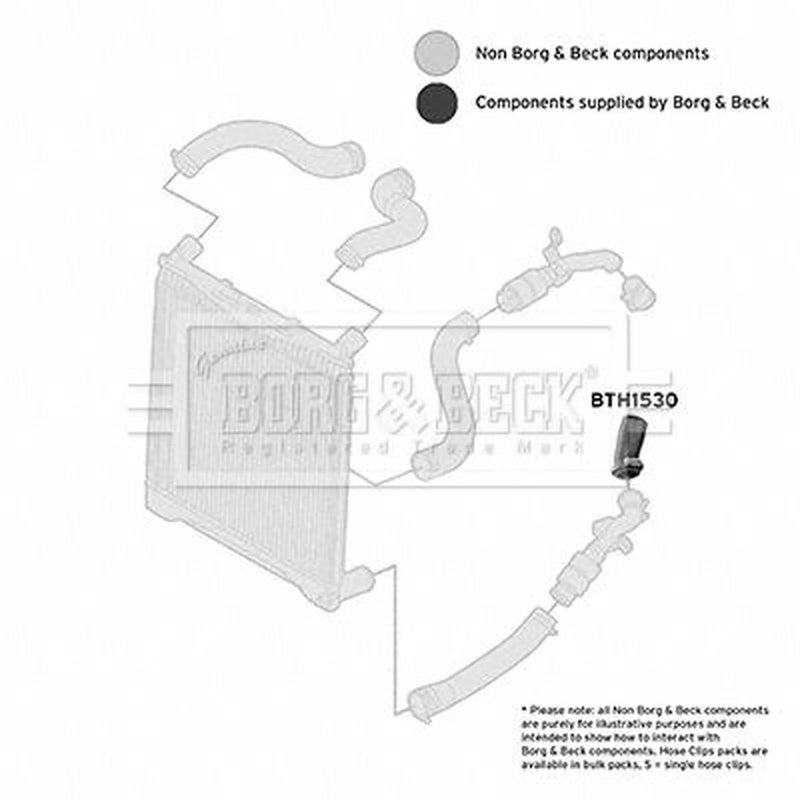 Borg & Beck Intercooler Turbo Charge Air Hos BTH1530