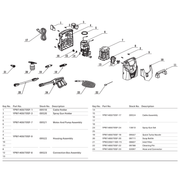 Draper Hose 3m 36MPA 5.5mm Diameter & Connector