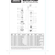 Draper Straight Pipe 18mm Bore