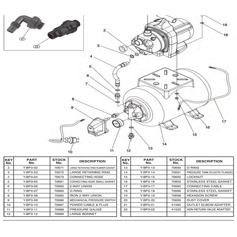 Draper Pressure Tank Plastic Flange 1L
