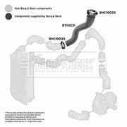 Borg & Beck Intercooler Turbo Charge Air Hose BTH1231