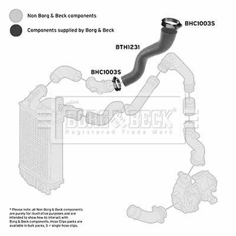 Borg & Beck Intercooler Turbo Charge Air Hose BTH1231