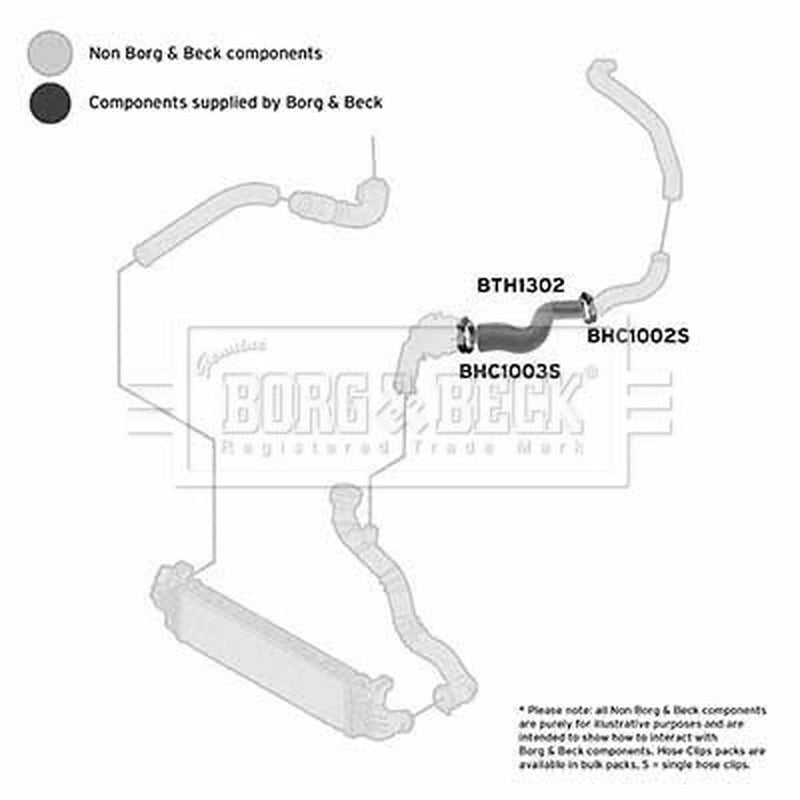 Borg & Beck Intercooler Turbo Charge Air Hose BTH1302