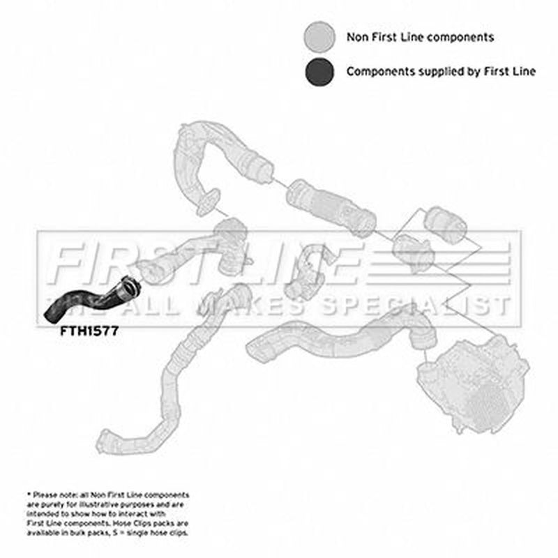 First Line Intercooler Turbo Charge Air Hose FTH1577