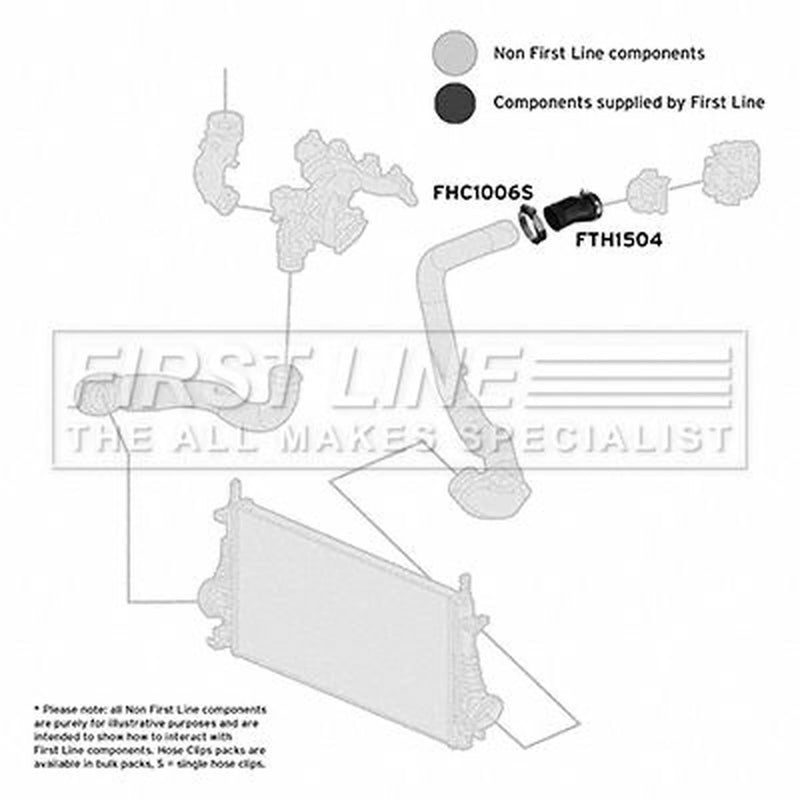 First Line Intercooler Turbo Charge Air Hose FTH1504