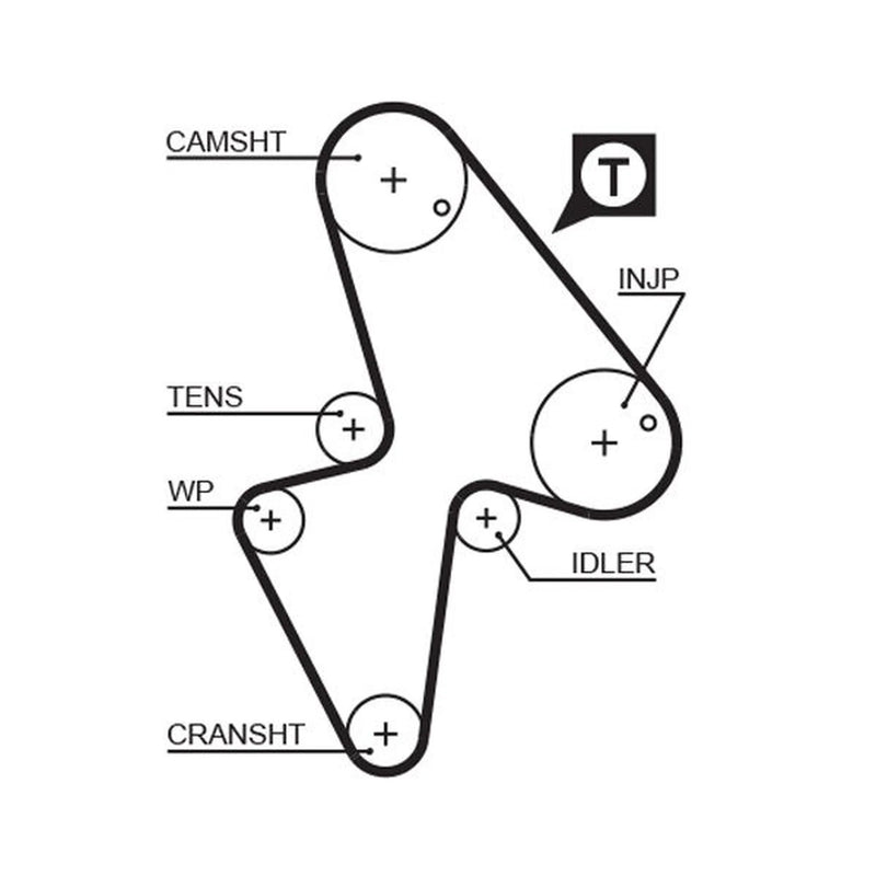 Gates Timing Belt Kit with Rollers K015418XS