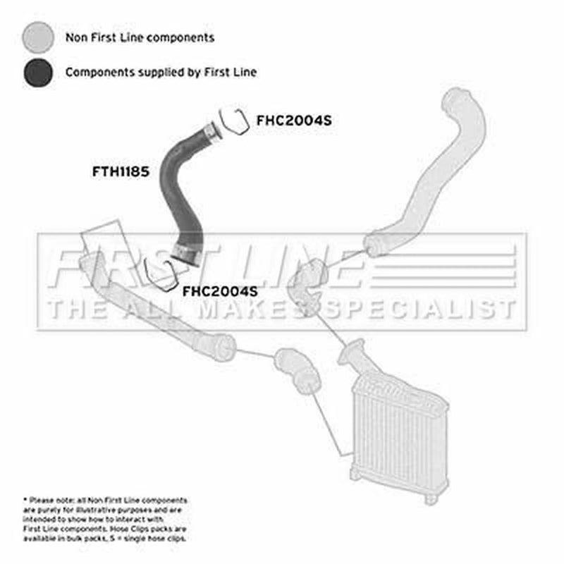First Line Intercooler Turbo Charge Air Hose FTH1185