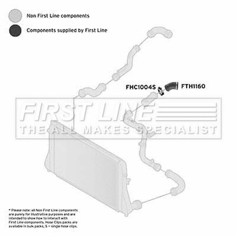 First Line Intercooler Turbo Charge Air Hose FTH1160