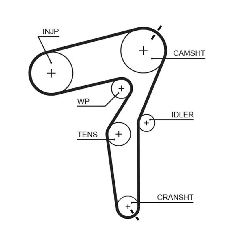 Gates Timing Belt Cambelt 190 Teeth 5650XS
