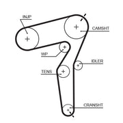 Gates Timing Belt Kit with Rollers K025650XS