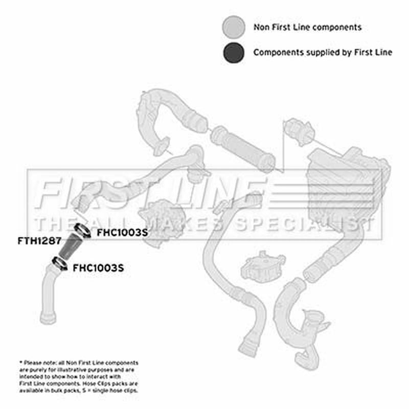 First Line Intercooler Turbo Charge Air Hose Front FTH1287