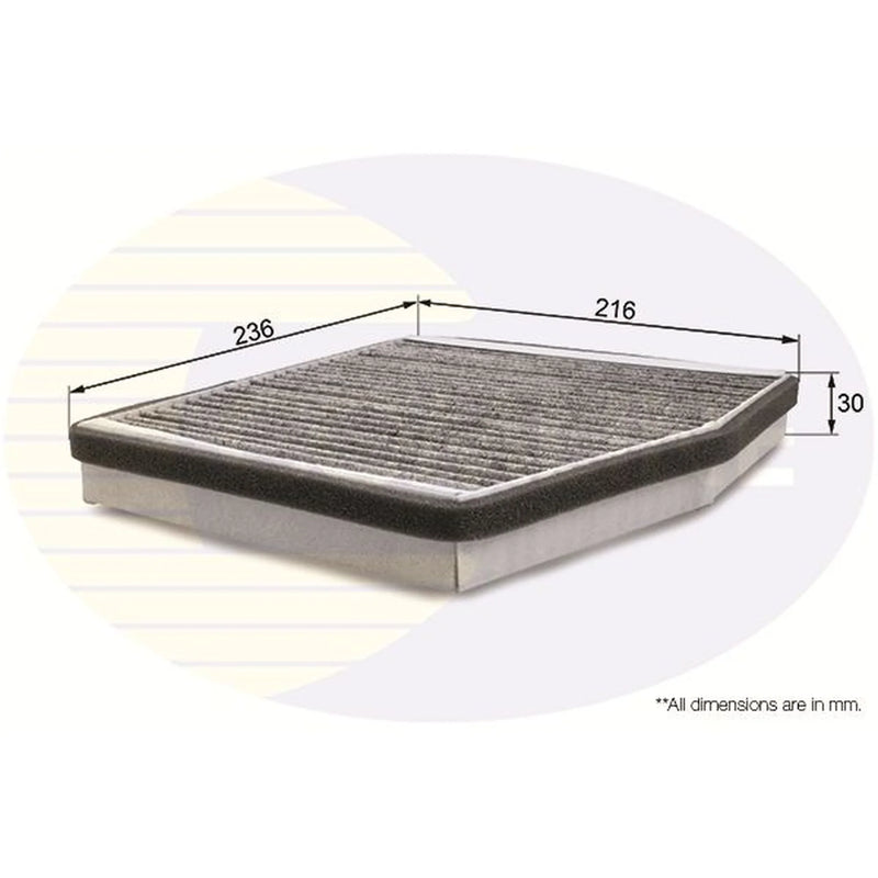 Comline Cabin Air Filter (Pollen Filter) EKF102A