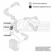 First Line Intercooler Turbo Charge Air Hose Front FTH1134