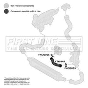 First Line Intercooler Turbo Charge Air Hose FTH1449