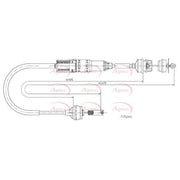Apec Clutch Control Cable Pull CAB5030