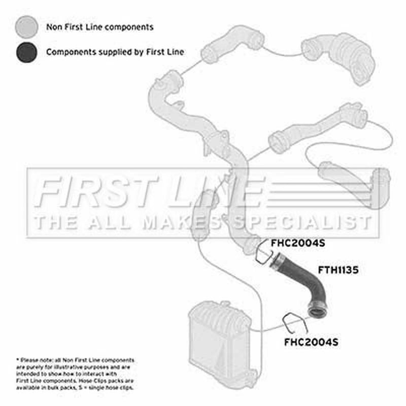 First Line Intercooler Turbo Charge Air Hose Front FTH1135