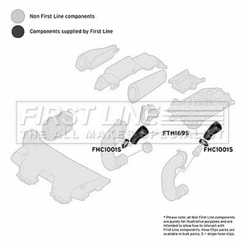 First Line Intercooler Turbo Charge Air Hose FTH1695