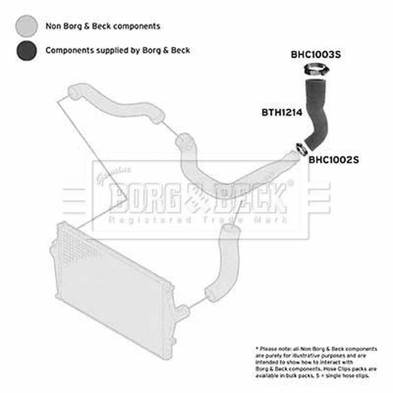 Borg & Beck Intercooler Turbo Charge Air Hose BTH1214