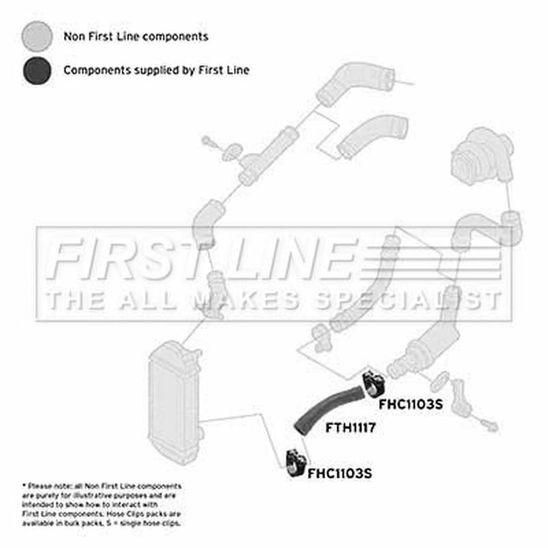 First Line Intercooler Turbo Charge Air Hose Front FTH1117