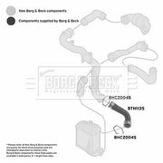 Borg & Beck Intercooler Turbo Charge Air Hose Front BTH1135