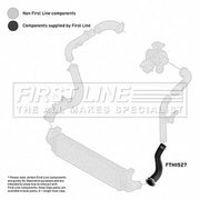 First Line Intercooler Turbo Charge Air Hose FTH1527