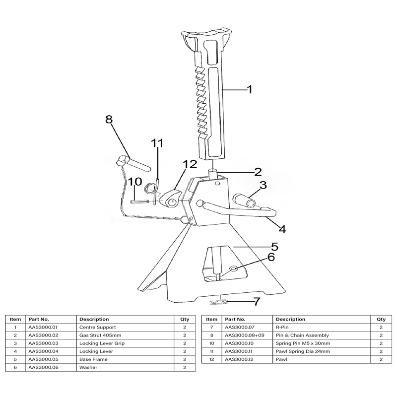 Sealey Gas strut 405mm