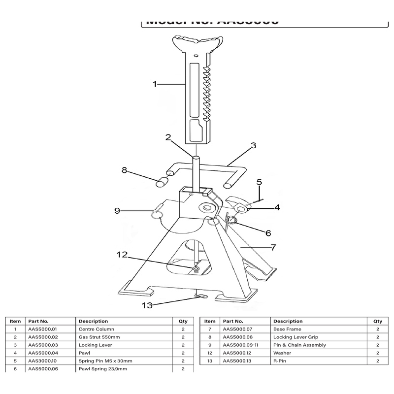 Sealey Base frame