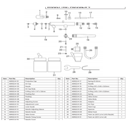 Sealey Lever guide