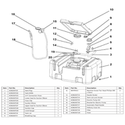 Sealey Nozzle Holder