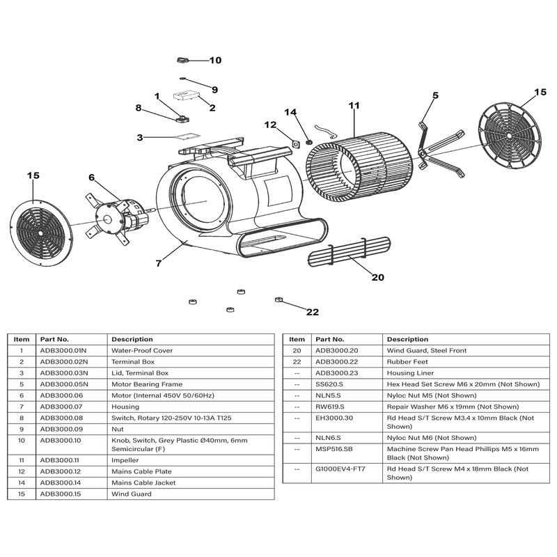 Sealey Switch knob