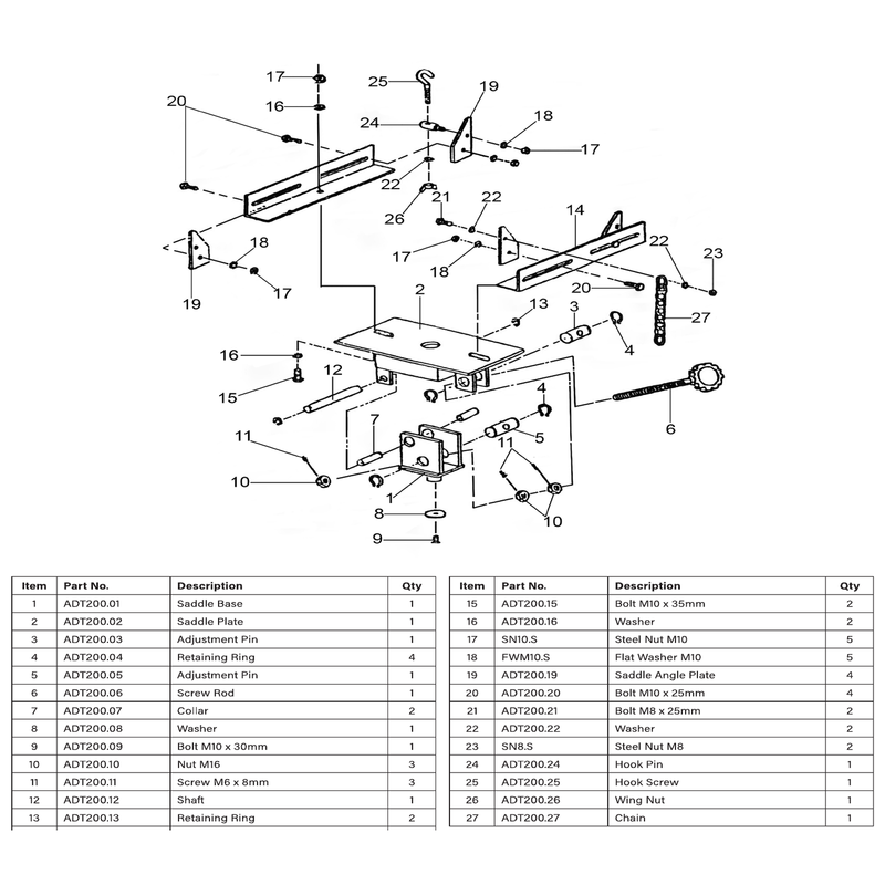 Sealey Saddle angle plate