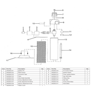 Sealey Adjustment knob screw (lsa)