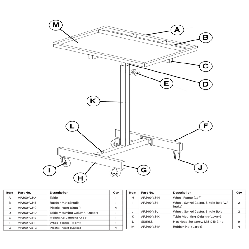 Sealey Wheel Frame (Right)