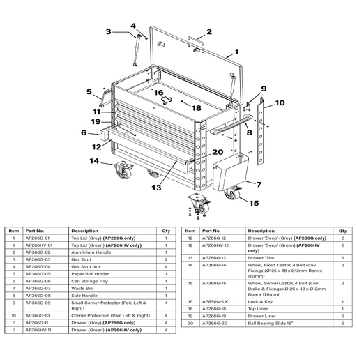 Sealey Paper Roll Holder