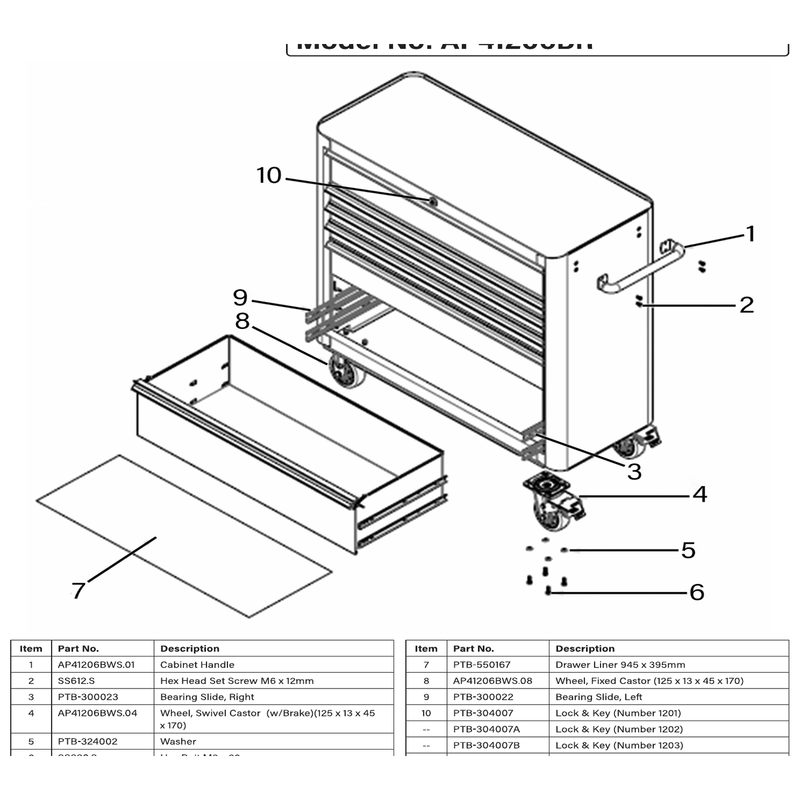 Sealey Wheel,fixed castor (125x13x45x170)