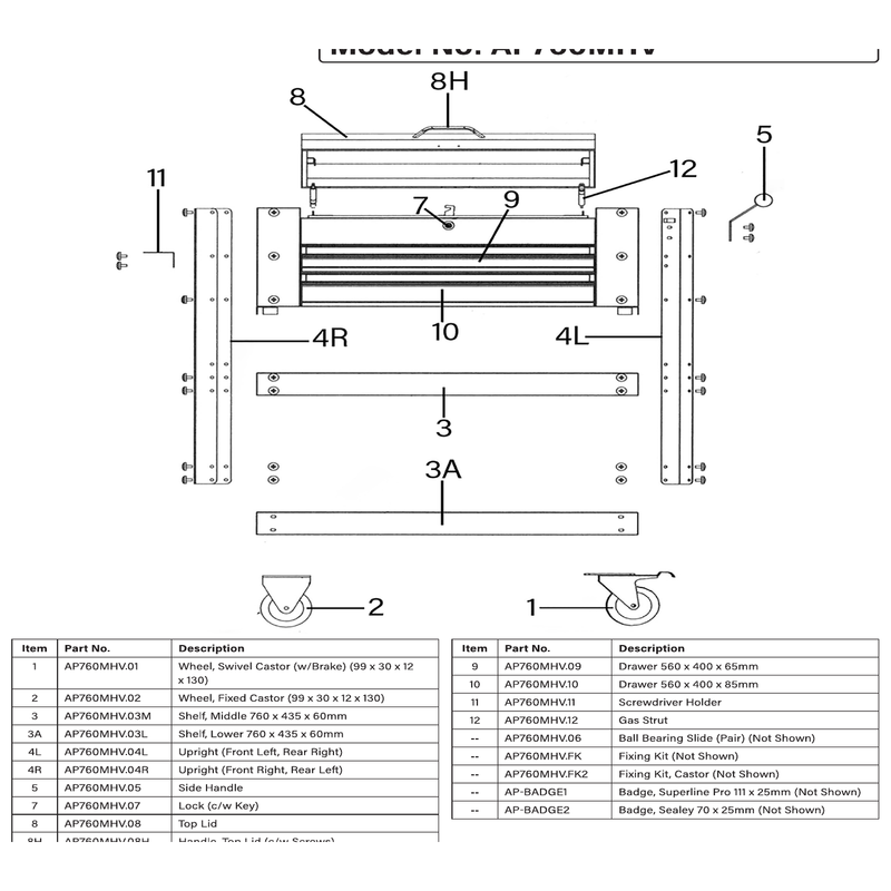 Sealey Fixing Kit (for Castors)