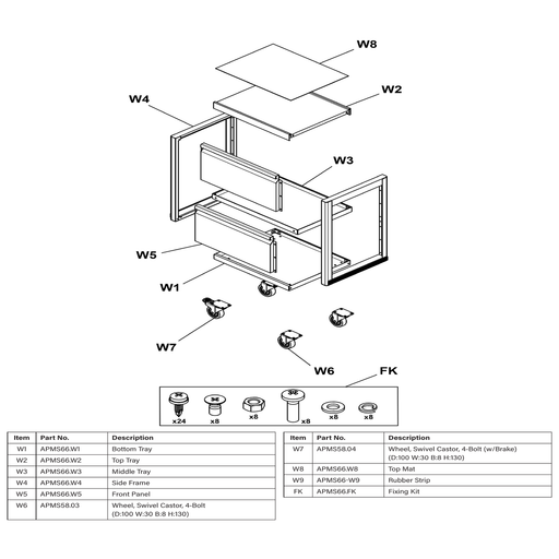 Sealey Fixing Kit for APMS66