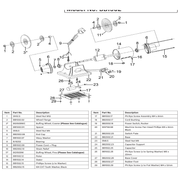 Sealey Wheel flange