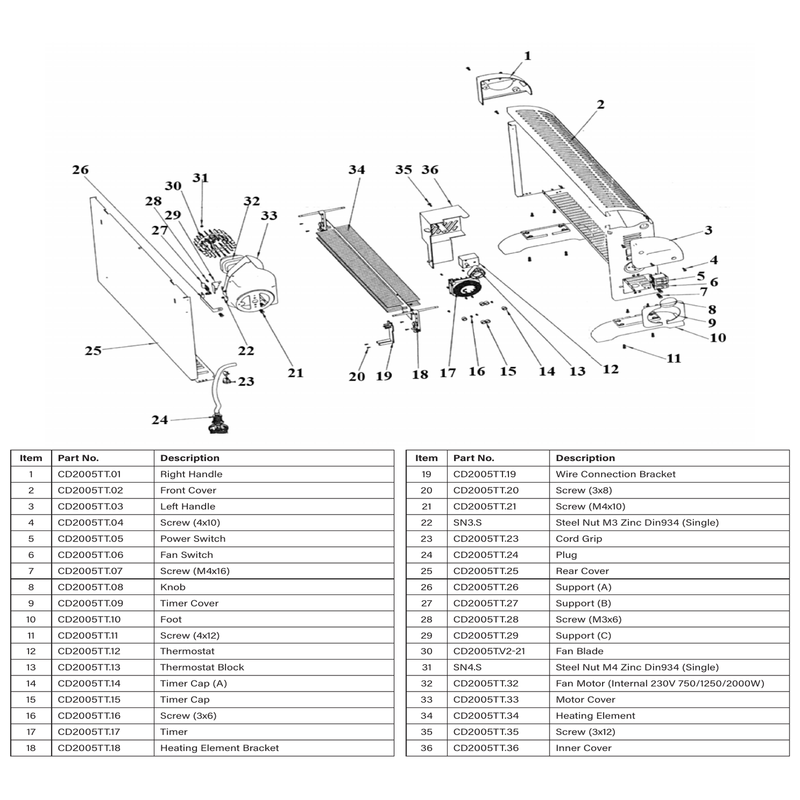 Sealey Wire connection bracket