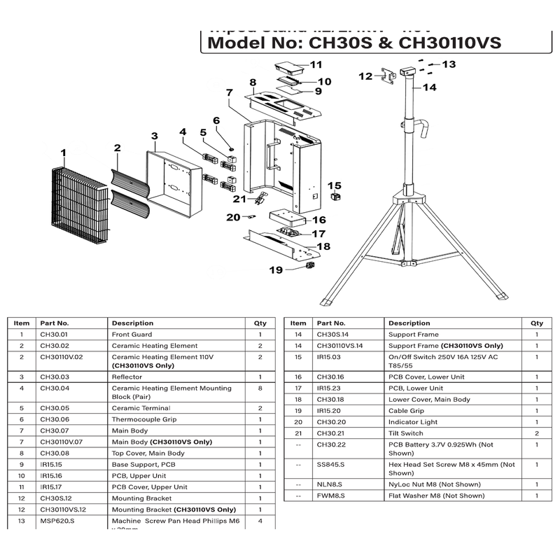 Sealey Mounting Bracket