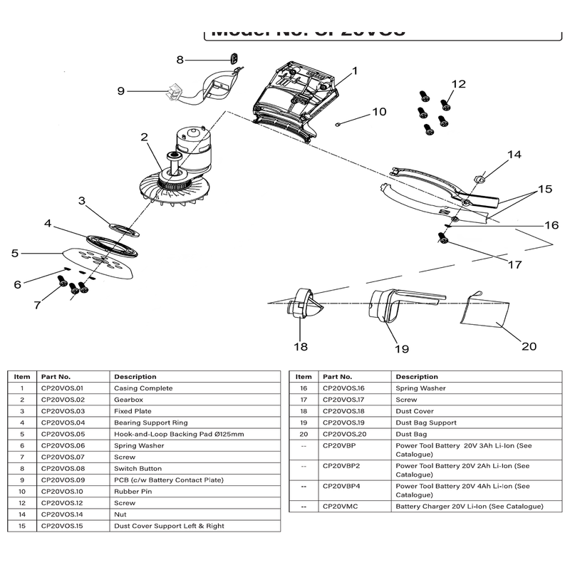 Sealey Gearbox