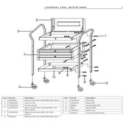 Sealey Tool chest