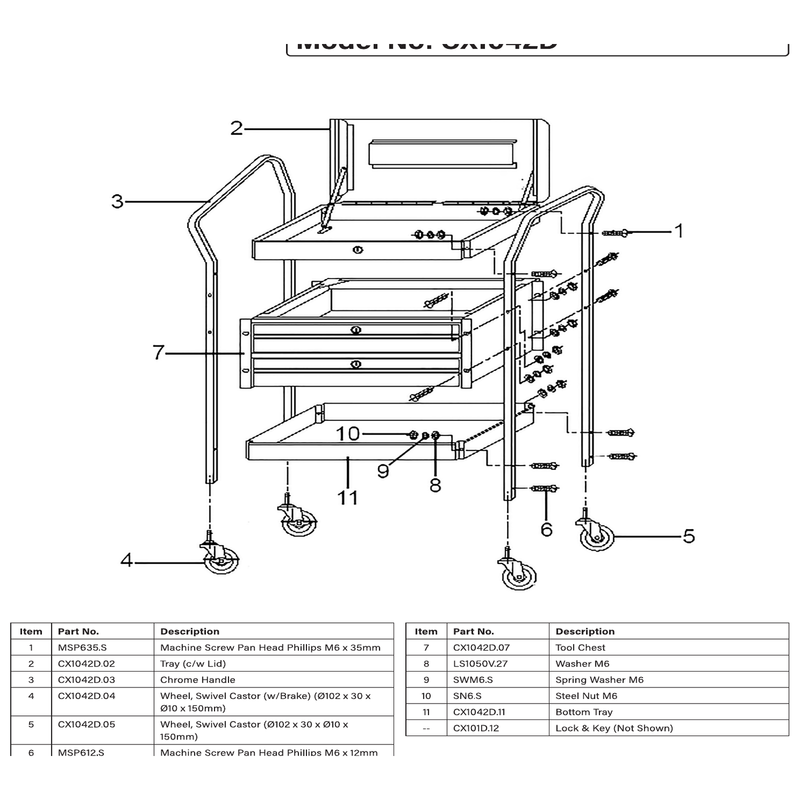 Sealey Tool chest
