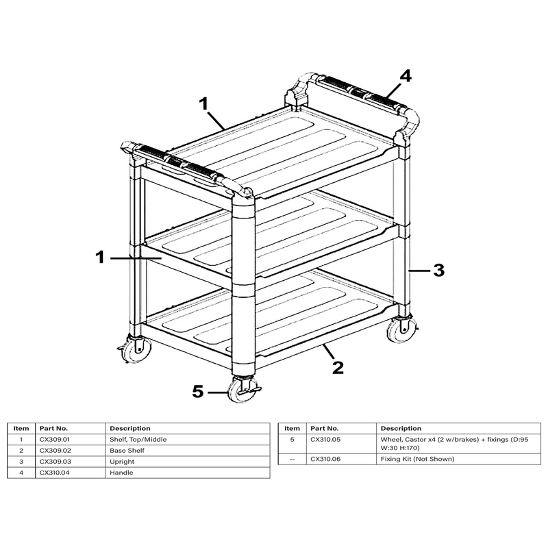 Sealey Wheel set