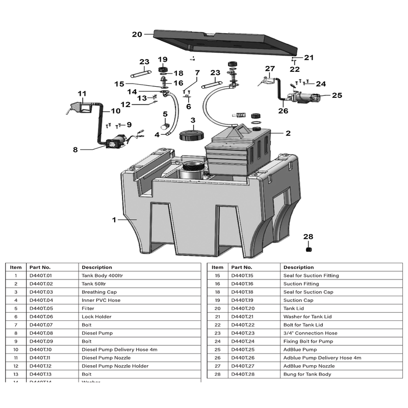 Sealey Diesel Pump