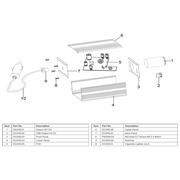 Sealey Output 12v dc
